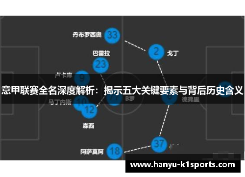 意甲联赛全名深度解析：揭示五大关键要素与背后历史含义