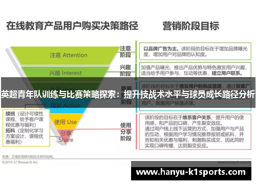 英超青年队训练与比赛策略探索：提升技战术水平与球员成长路径分析