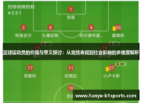 足球运动员的价值与意义探讨：从竞技表现到社会影响的多维度解析