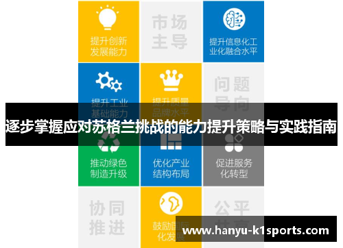 逐步掌握应对苏格兰挑战的能力提升策略与实践指南