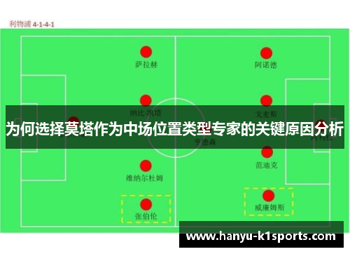 为何选择莫塔作为中场位置类型专家的关键原因分析