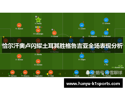 恰尔汗奥卢闪耀土耳其胜格鲁吉亚全场表现分析