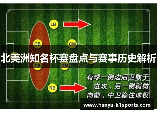 北美洲知名杯赛盘点与赛事历史解析