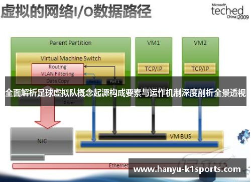 全面解析足球虚拟队概念起源构成要素与运作机制深度剖析全景透视