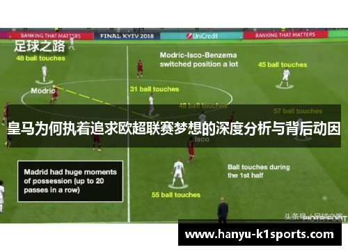 皇马为何执着追求欧超联赛梦想的深度分析与背后动因